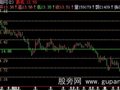 飞狐江恩分割主图指标公式