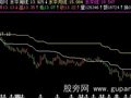 飞狐水平均价线主图指标公式