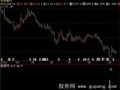 飞狐准确买卖指标公式