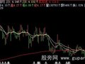 飞狐成本获利主图指标公式
