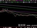 飞狐上市均线主图指标公式