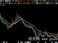 飞狐三分线主图指标公式