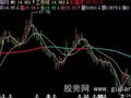 飞狐价值线主图指标公式