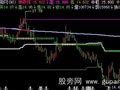 飞狐十字军东征主图指标公式