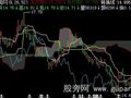 飞狐一目均衡表（Ichimoku云图）主图指标公式