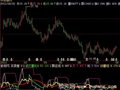 飞狐寻庄动因指标公式