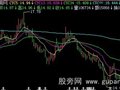 飞狐成本均线主图指标公式