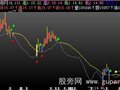 飞狐招财猫主图指标公式