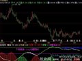 飞狐盘中参考指标公式