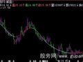 飞狐阻击精灵主图指标公式