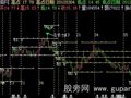 飞狐空间结构主图指标公式