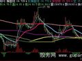 飞狐多空主图指标公式