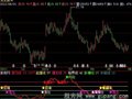 飞狐黑马五步指标公式