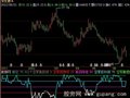 飞狐空军作战路线指标公式