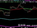 飞狐致命狙击主图指标公式