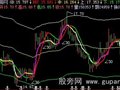 飞狐寻庄通道主图指标公式
