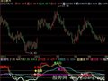 飞狐黑马五步加强版指标公式