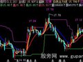 飞狐天空系列1号主图指标公式