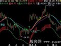 飞狐反弹主图指标公式
