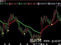 飞狐草上飞主图指标公式