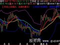 飞狐工作线主图指标公式
