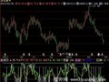 飞狐股市必赢指标公式