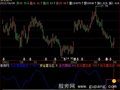 飞狐北斗星买点指标公式