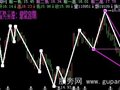 飞狐波浪画线主图指标公式