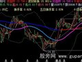 飞狐三级联立主图指标公式