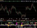 飞狐10个买卖点组合在一起非常准确指标公式