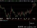 飞狐低点上马指标公式
