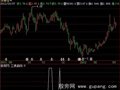 飞狐三浪启动选股指标公式