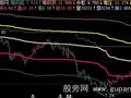 飞狐筹码部位主图指标公式