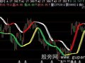 飞狐顾比通道主图指标公式