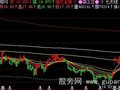 飞狐霸王装八线版主图指标公式
