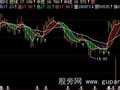 飞狐金湖趋势主图指标公式