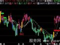 飞狐股海明灯主图指标公式