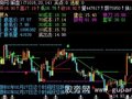飞狐千钧看盘主图指标公式