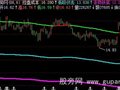 飞狐致命阻击指标公式