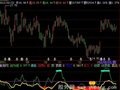 飞狐天龙八布指标公式
