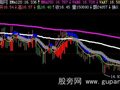 飞狐瑞趣趋势主图指标公式