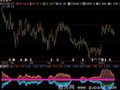 飞狐金口玉言指标公式