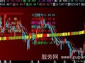 飞狐天地人和主图指标公式