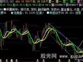 飞狐容易赚钱的主图指标公式