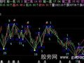飞狐新结构波浪主图指标公式