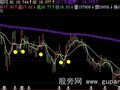 飞狐最佳买点主图指标公式