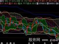 飞狐多重BOLL主图指标公式