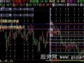 飞狐波神凯线二合一主图指标公式