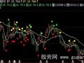 飞狐神奇线主图指标公式