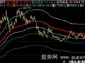 飞狐主力成本主图指标公式